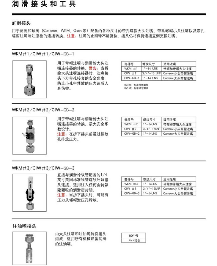 接头和工具