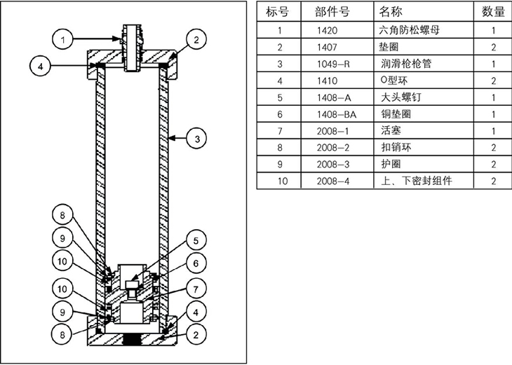 QS-1800A（脚踏式阀门注脂枪）
