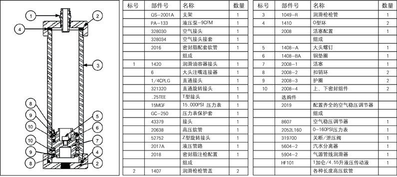 QS-2000A（气动液压注脂泵）